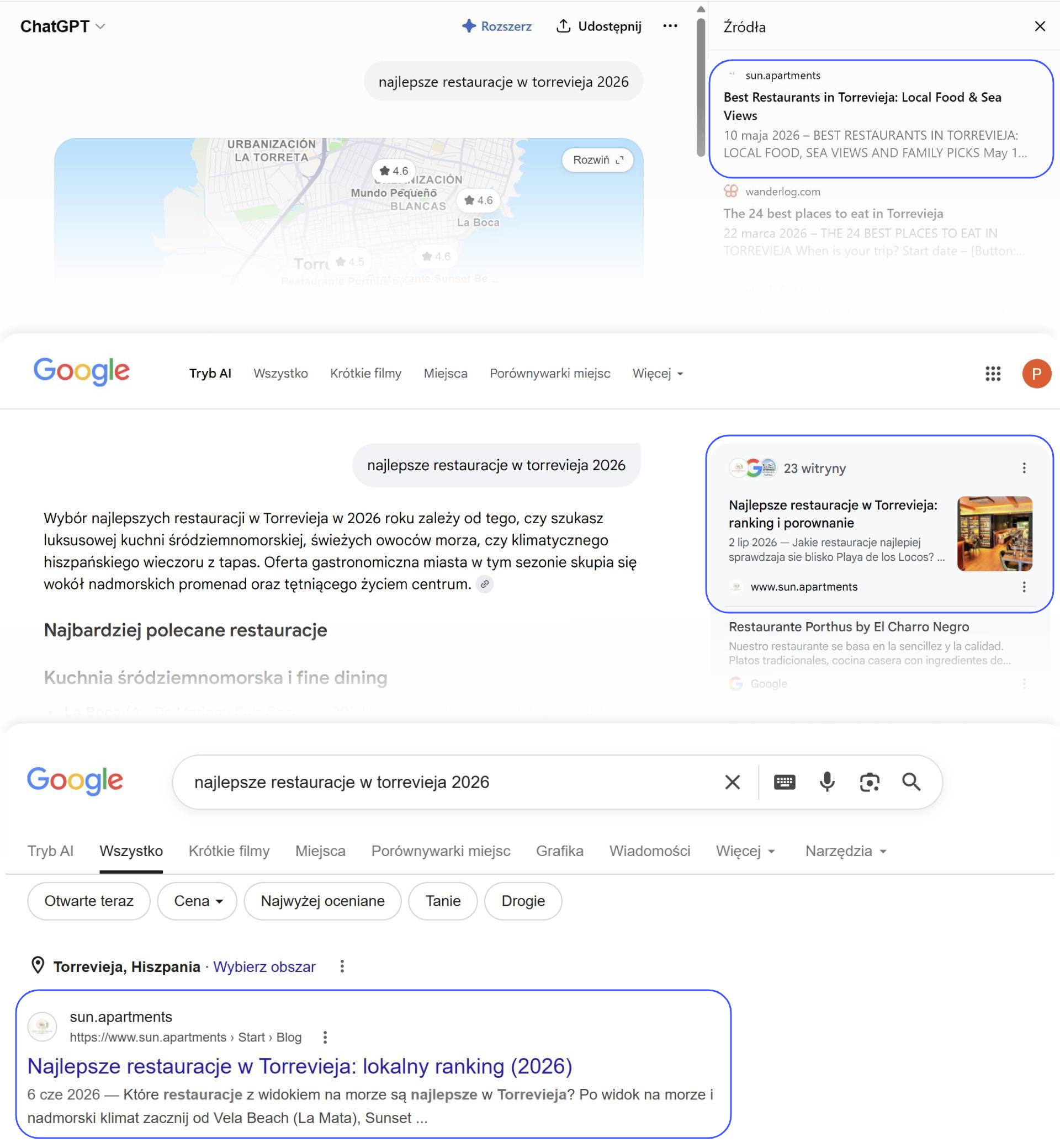 Przykłady widoczności artykułu sun.apartments w ChatGPT, Trybie AI Google i organicznych wynikach Google